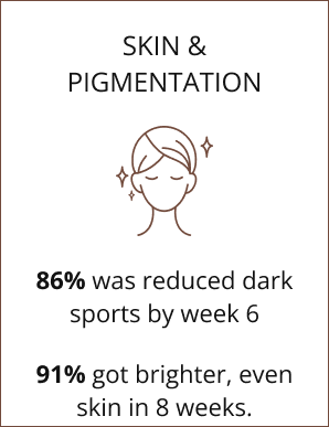 SKIN & PIGMENTATION