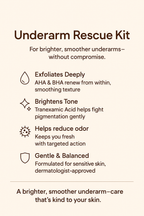 Underarm dark patches & sweat issues?