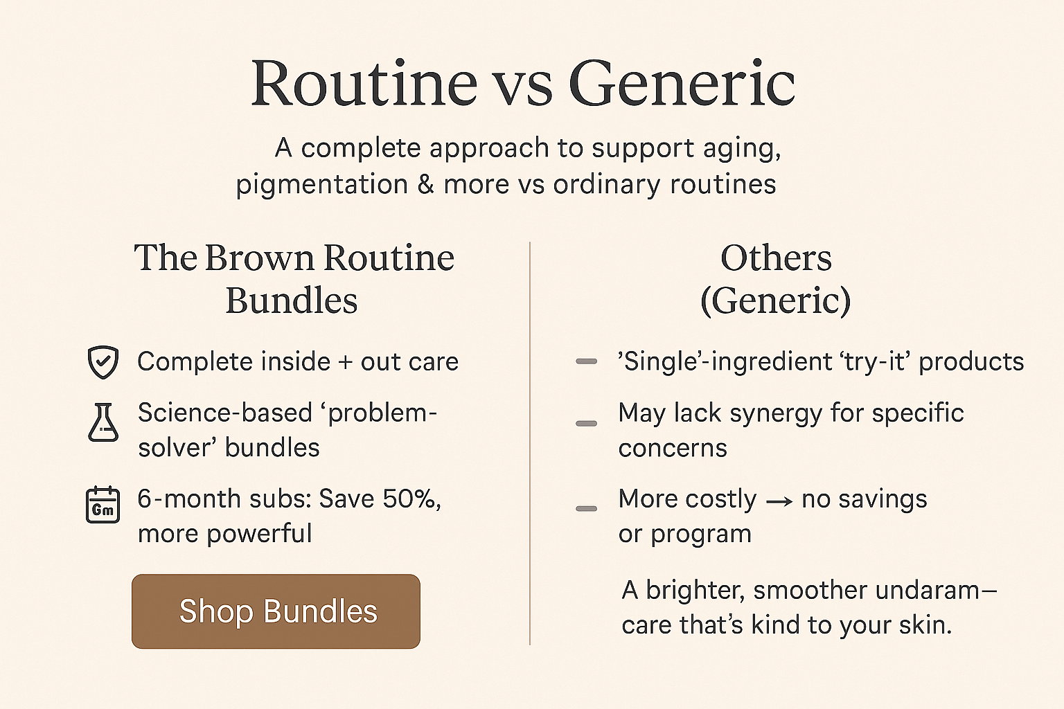 Dealing with stubborn tanning & melasma patches?