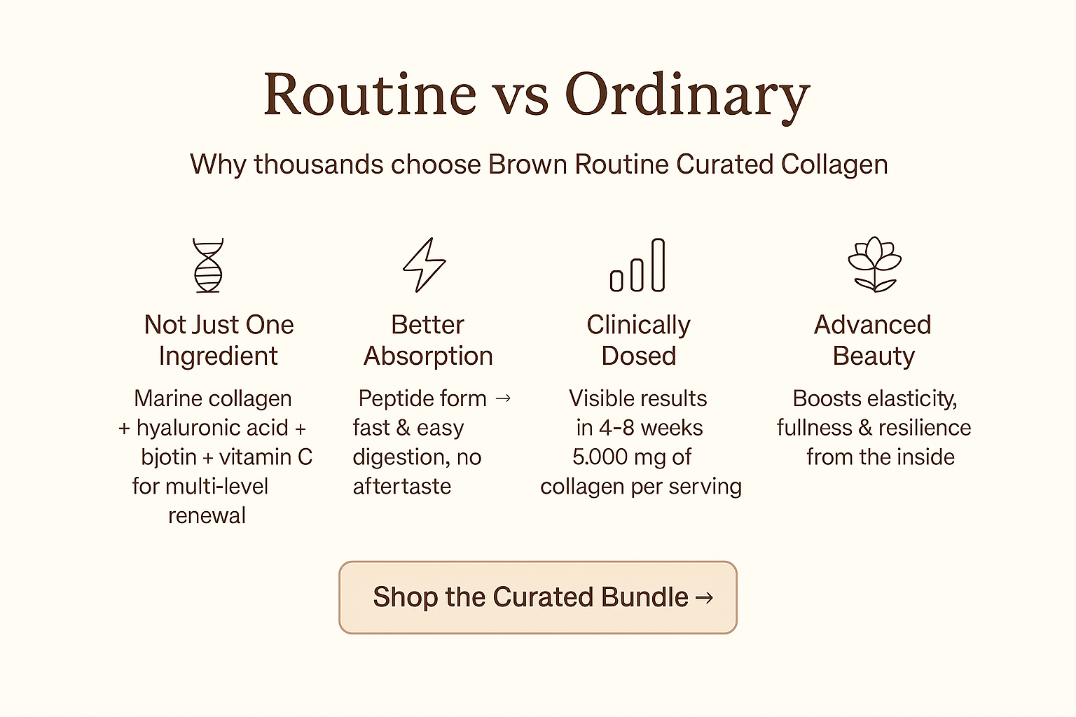 Struggling with thinning, weak hair?